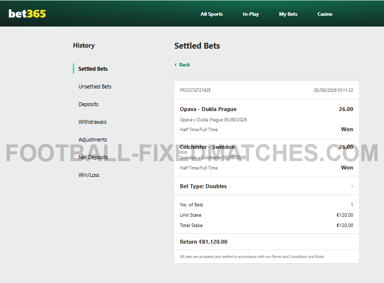 Fixed Matches 100% Sure